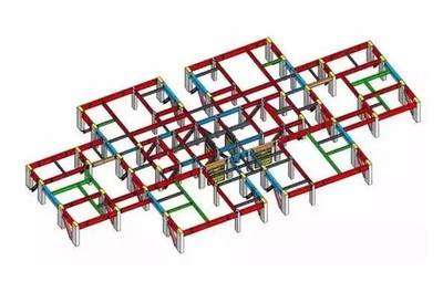 【案例】裝配式鋼結構+BIM技術在高層住宅建筑中的應用