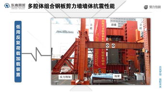 郭慶 裝配式鋼結(jié)構(gòu)住宅技術(shù)集成創(chuàng)新及工程實(shí)踐